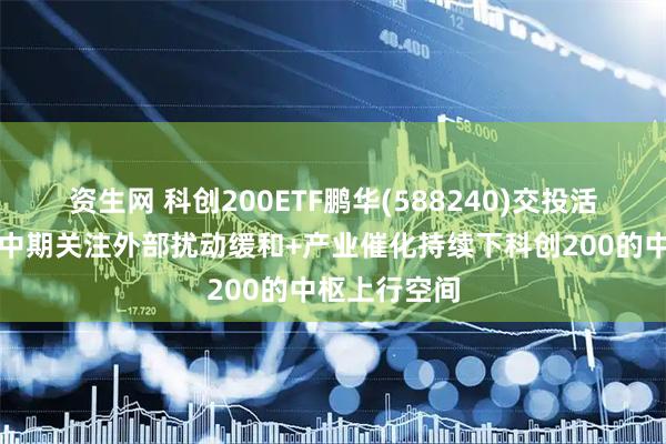 资生网 科创200ETF鹏华(588240)交投活跃，机构称中期关注外部扰动缓和+产业催化持续下科创200的中枢上行空间