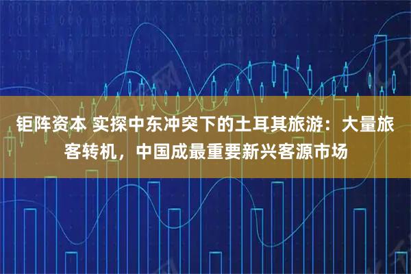 钜阵资本 实探中东冲突下的土耳其旅游：大量旅客转机，中国成最重要新兴客源市场