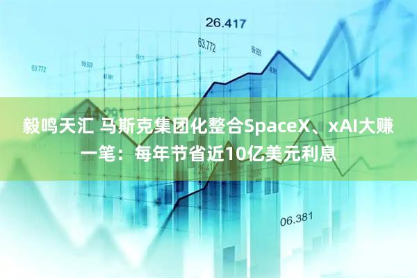毅鸣天汇 马斯克集团化整合SpaceX、xAI大赚一笔：每年节省近10亿美元利息